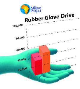 glove program fits a need